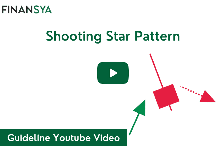 Shooting star candlestick Patterns Guideline