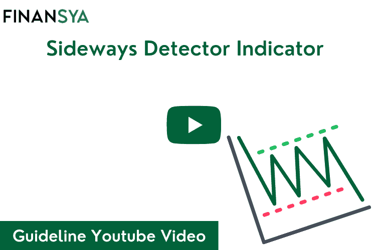 Sideways Detector Indicator Guideline