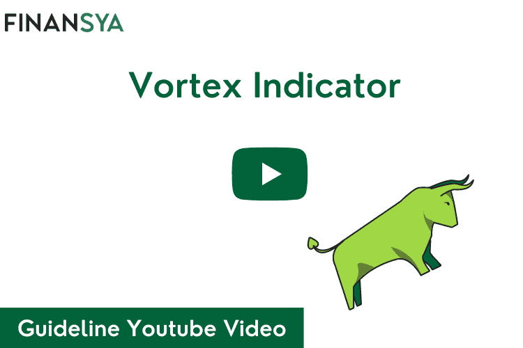 Vortex Indicator Guideline