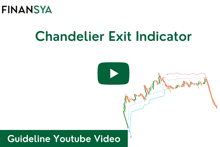 Chandelier Exit Indicator Guideline