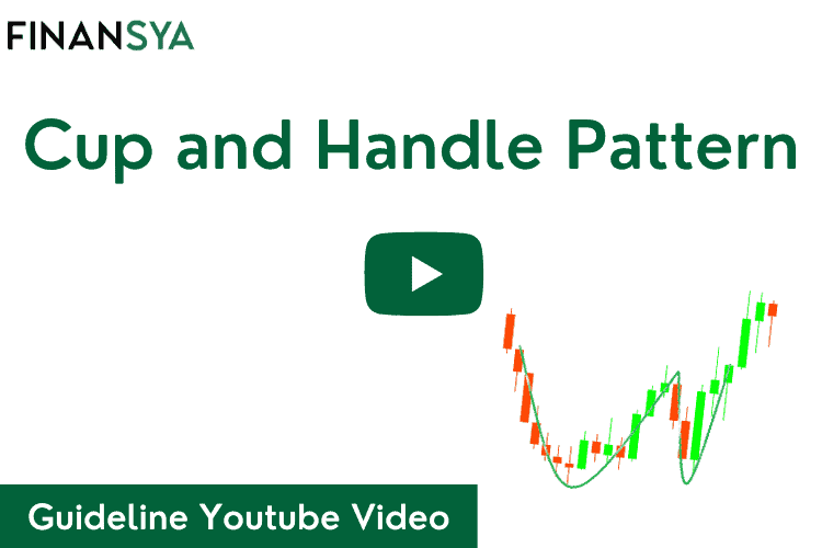 Cup and Handle Pattern guideline for forex traders