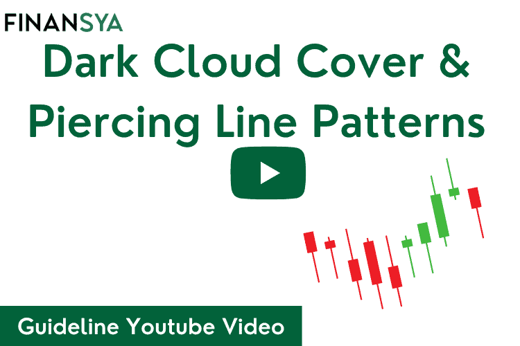Dark Cloud Cover and Piercing Line Patterns guideline for forex patterns traders