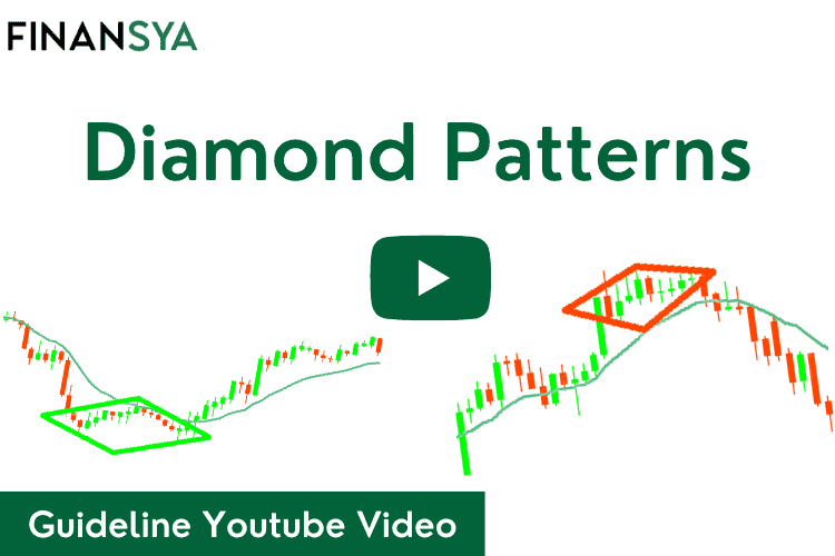 Diamond patterns Trading Guideline