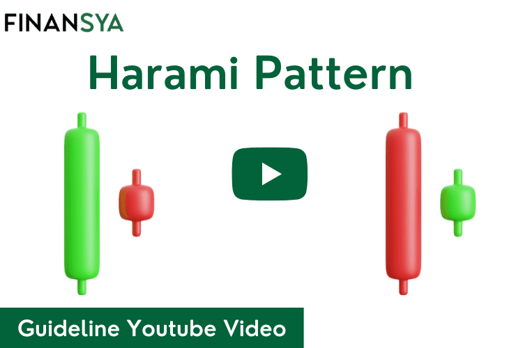 Harami Candlestick Patterns Guideline