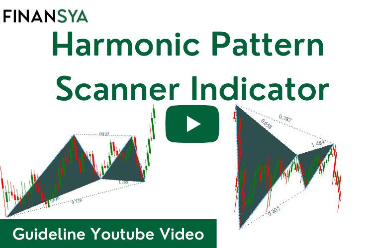 Harmonic Patterns indicator Guideline