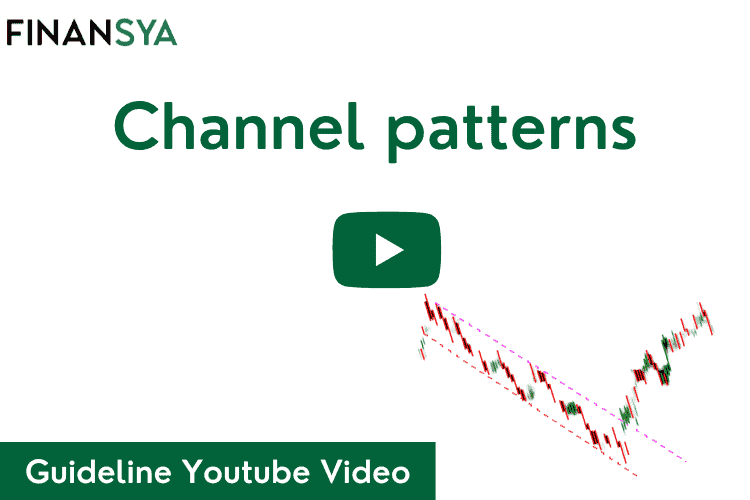 Price Channel Chart Patterns Guideline