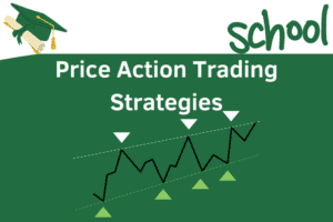 price action trading free guide with pdf download