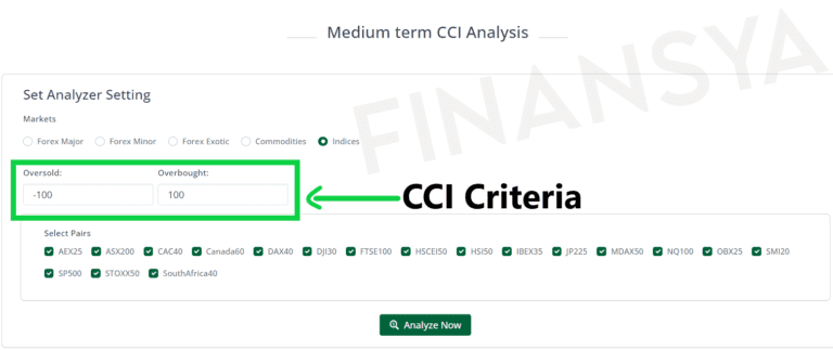 CCI Scanner criteria