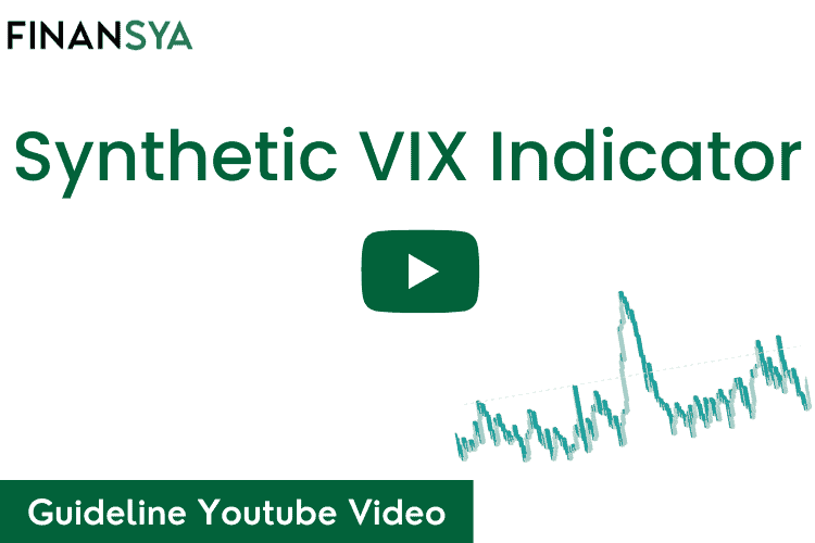 Synthetic VIX Forex Indicator Guide for volatility traders
