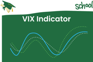 Vix indicator for Metatrader and tradingview