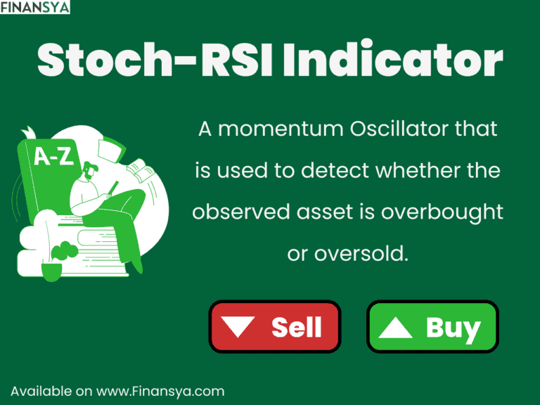 Stoch-RSI indicator explanation graph