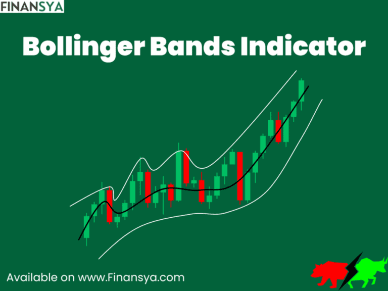 An illustrative guide on using the indicator in forex trading.