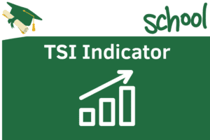 TSI indicator guide