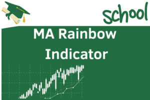Ma Rainbow Indicator Guide for forex traders